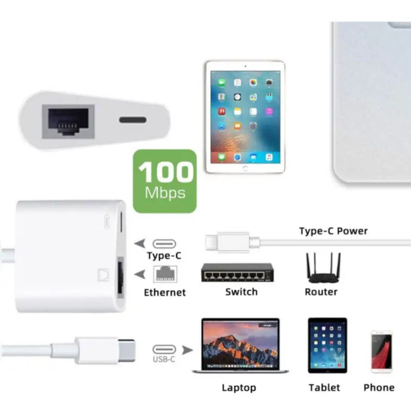 Adaptateur usb-c vers ethernet + connectez votre smartphone ou tablette à internet en filaire sans wifi ni 4g/5g