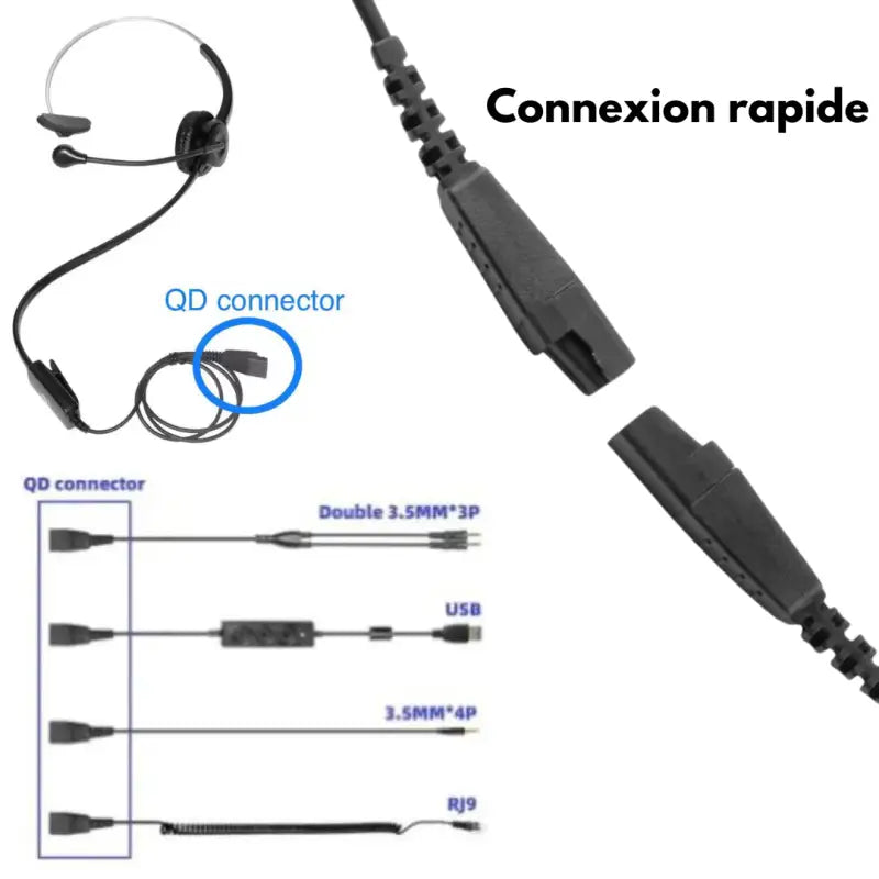 Casque stéthoscopique airtube – la solution anti-ondes pour les centres d’appel par inalterra.fr