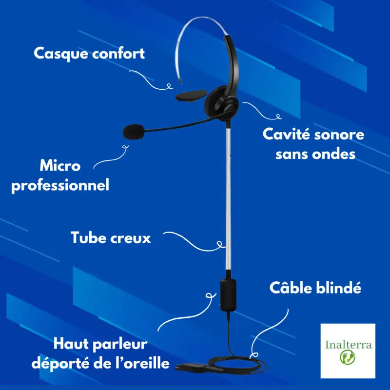 Casque stéthoscopique airtube – la solution anti-ondes pour les centres d’appel par inalterra.fr