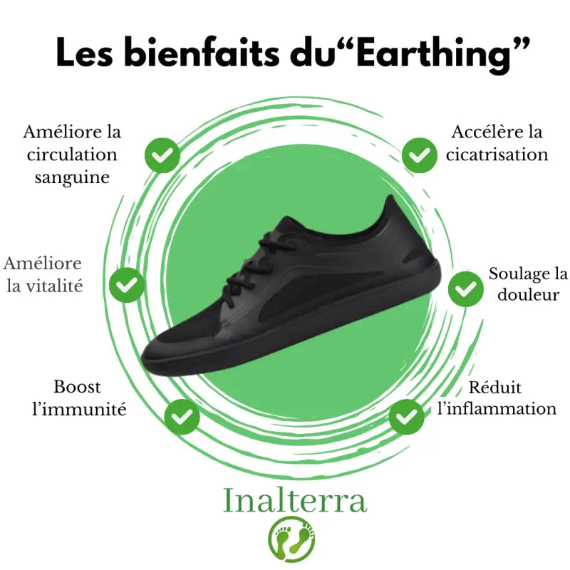 Chaussures barefoot de earthing grounding mise à la terre inalterra par inalterra.fr