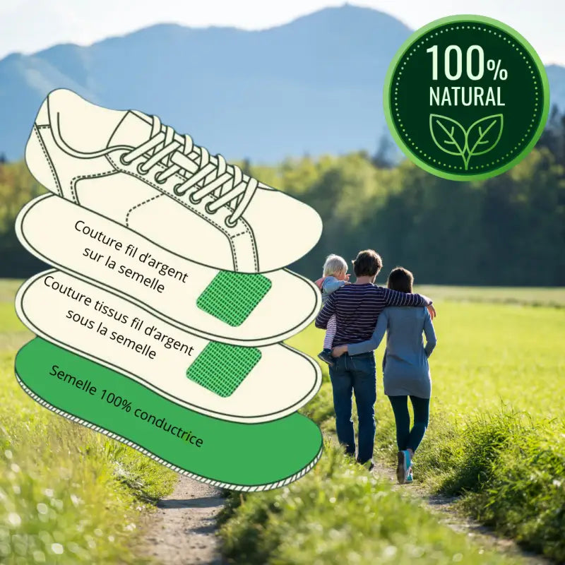 Chaussures barefoot de earthing grounding mise à la terre inalterra par inalterra.fr