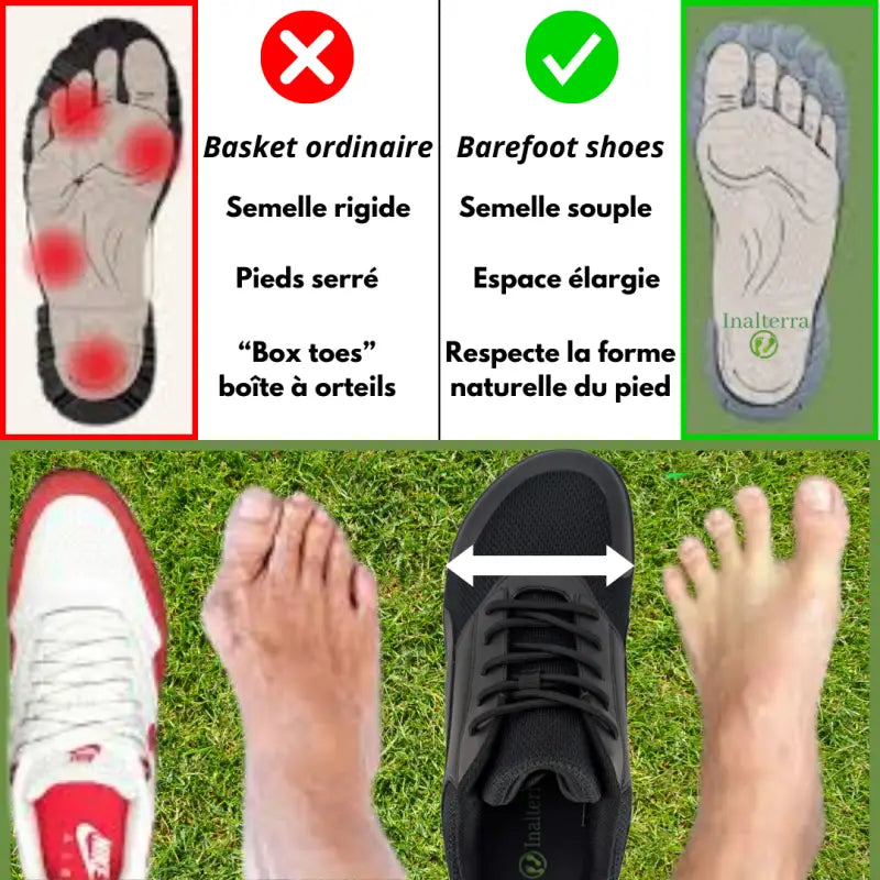 Chaussures barefoot de earthing grounding mise à la terre inalterra par inalterra.fr