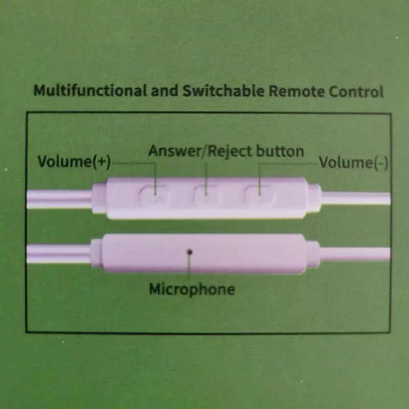 Écouteurs casque air communication anti ondes stétoscopiques ’terra-coustic’jack ou usb-co par inalterra.fr