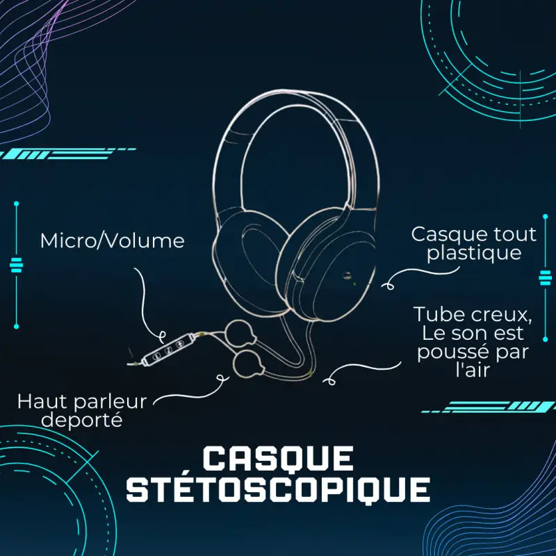 Écouteurs casque air communication anti ondes stétoscopiques ’terra-coustic’jack ou usb-co par inalterra.fr