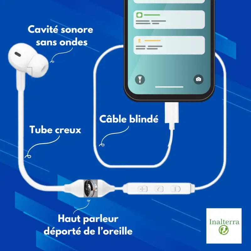 Ecouteurs stétoscopiques air communication type-c/jack par inalterra.fr