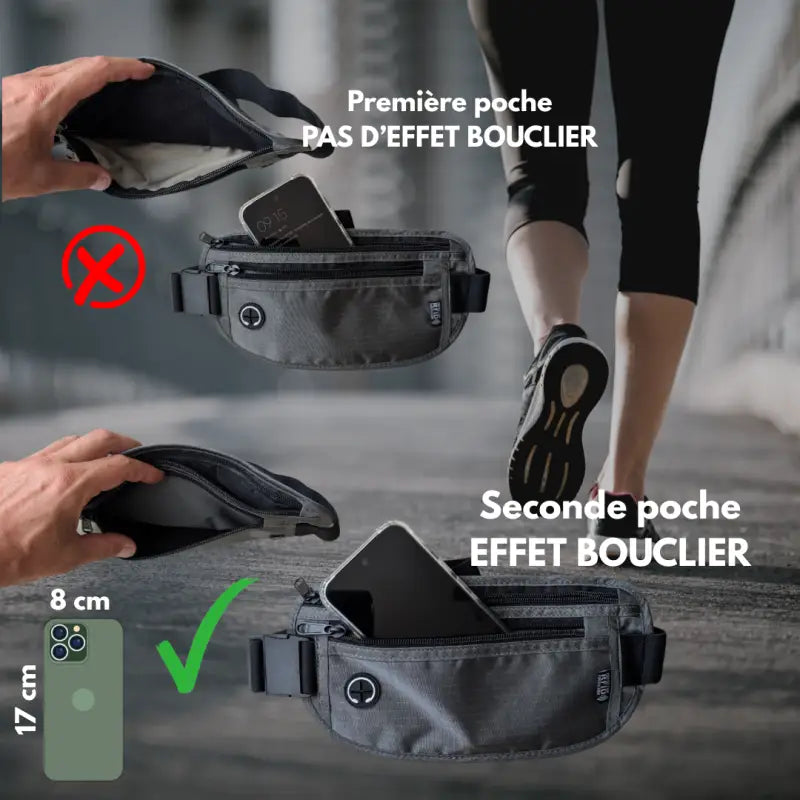 Sacoche sport anti-ondes – protection active pendant l’effort par inalterra.fr