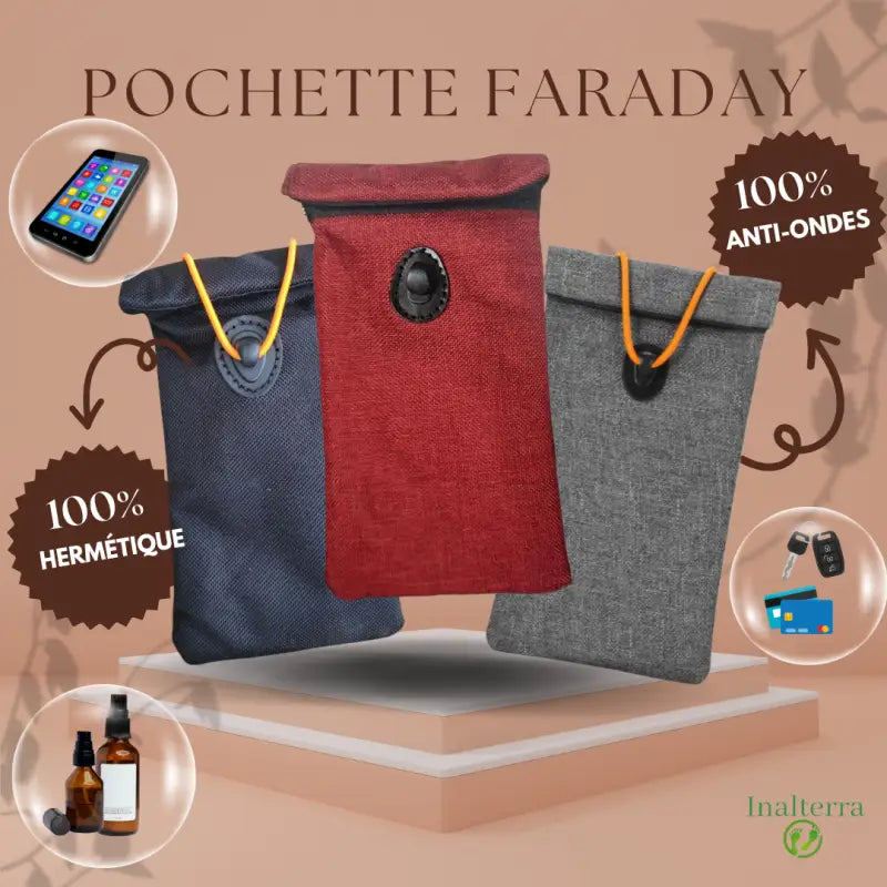 Pochette anti-onde faraday par inalterra.fr