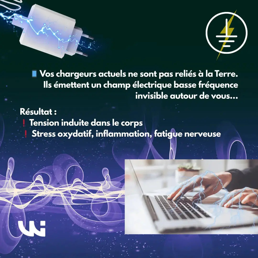 Chargeur WICAYA 65W avec mise à la Terre intégrée USB et USB-C anti-ondes.fr