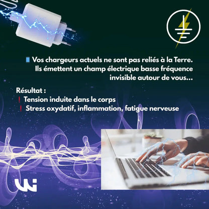 Chargeur WICAYA 65W avec mise à la Terre intégrée USB et USB-C anti-ondes.fr