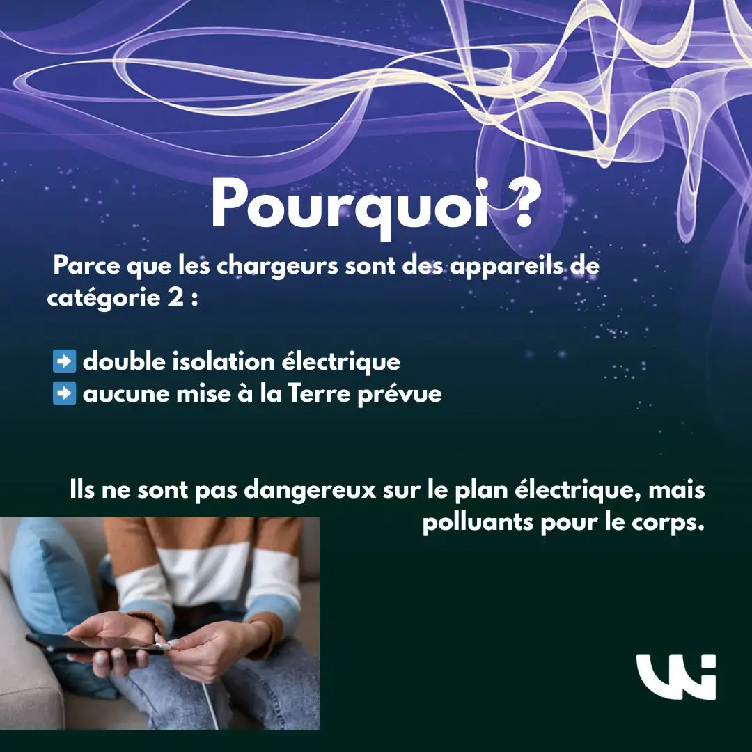 Chargeur WICAYA 65W avec mise à la Terre intégrée USB et USB-C anti-ondes.fr