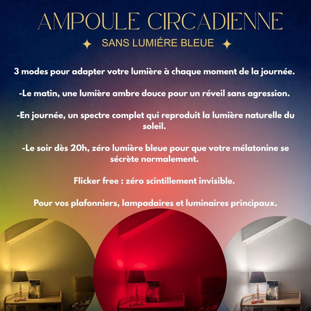 Ampoule anti lumière bleue mode rouge nuit profonde 3 modes E27