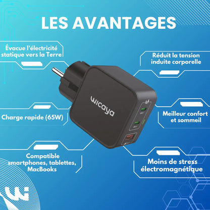 Chargeur WICAYA 65W avec mise à la Terre intégrée USB et USB-C anti-ondes.fr