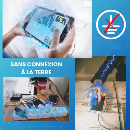 Chargeur WICAYA 65W avec mise à la Terre intégrée USB et USB-C anti-ondes.fr