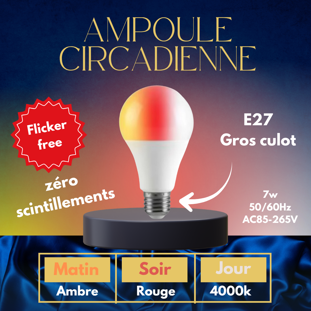 ampoule anti lumiere bleue circadienne