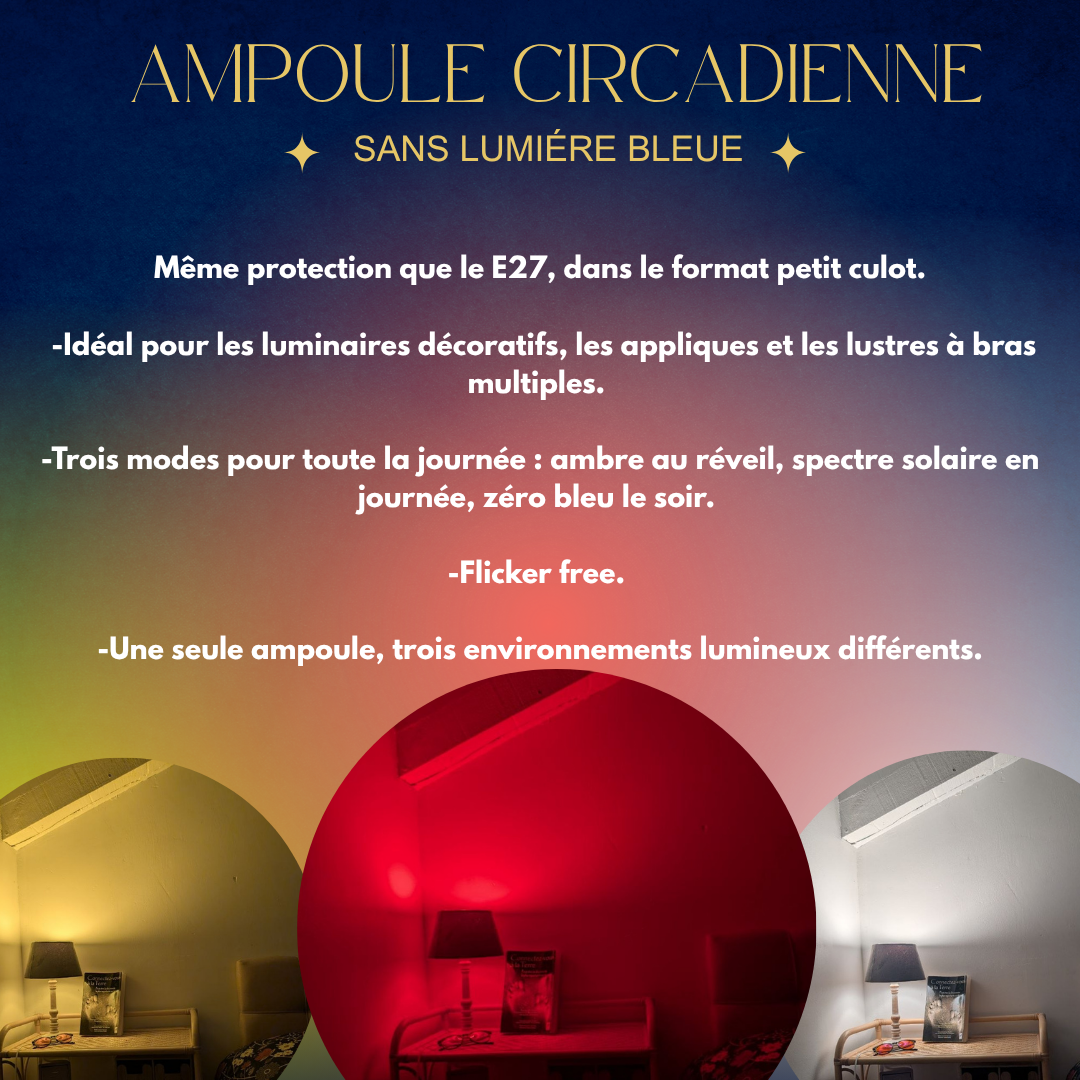 ampoule anti lumiere bleue circadienne