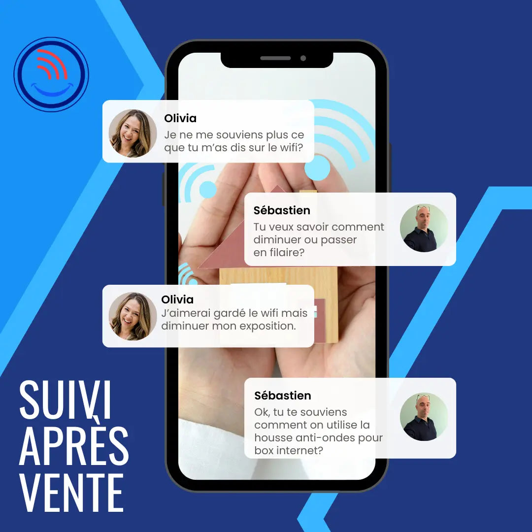 Bilan Plan Action Maison