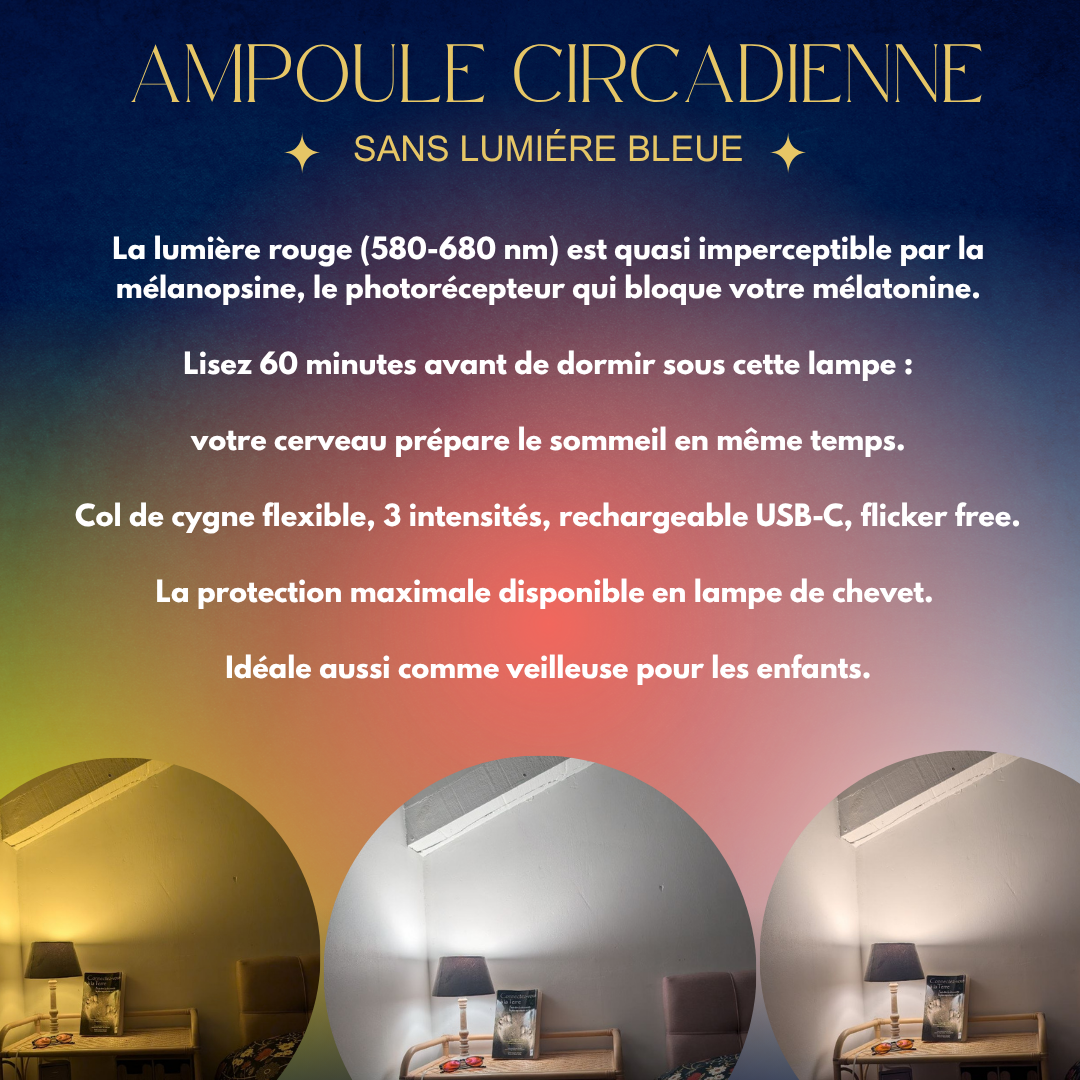 lampe anti lumiere bleue circadienne
